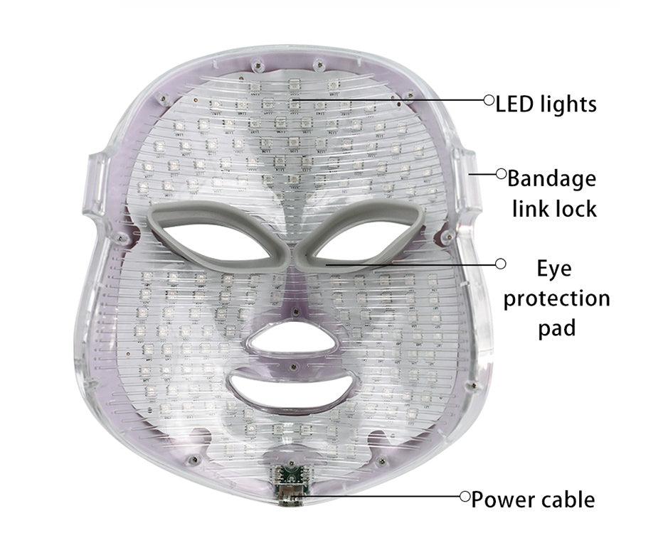 LED Mask Glow Shield